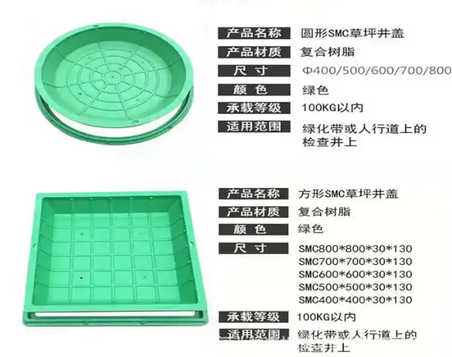 萧县树脂复合种植井盖展示